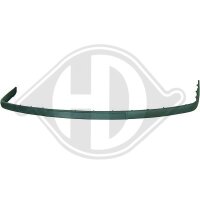 Zier-/Schutzleiste, Stoßfänger vorne für SKODA OCTAVIA I (1U2)