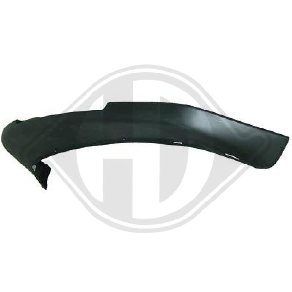 Spoiler vorne für SKODA OCTAVIA I (1U2)
