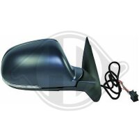 Außenspiegel rechts für SKODA OCTAVIA II Combi (1Z5)