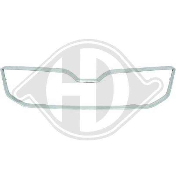 Rahmen, Kühlergitter für SKODA OCTAVIA IV (5E3, NL3, NR3)