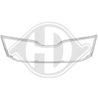 Rahmen, Kühlergitter für SKODA OCTAVIA III...