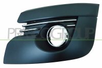 Lüftungsgitter, Stoßfänger links für...