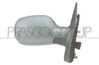 Außenspiegel rechts für RENAULT MEGANE...