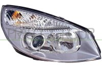 Hauptscheinwerfer rechts für RENAULT SCÉNIC II (JM0/1_)