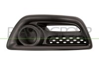 Lüftungsgitter, Stoßfänger links für...