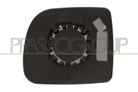 Spiegelglas, Außenspiegel rechts für RENAULT RAPID Kasten/Großraumlimousine (F40_, G40_)