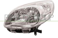 Hauptscheinwerfer links für RENAULT KANGOO Express...