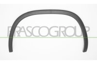 Verbreiterung, Kotflügel hinten links für SKODA...