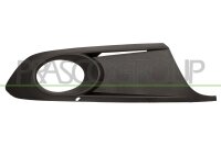 Lüftungsgitter, Stoßfänger rechts...