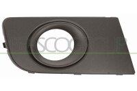 Lüftungsgitter, Stoßfänger vorne rechts...