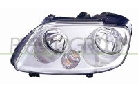 Hauptscheinwerfer links für VW CADDY III Kasten/Großraumlimousine (2KA, 2KH, 2CA, 2CH)