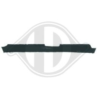 Einstiegsblech rechts für VW PASSAT B3/B4 (3A2, 35I)