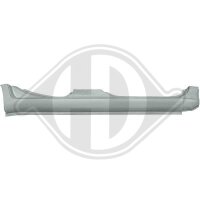 Einstiegsblech rechts für FIAT PANDA (169_)