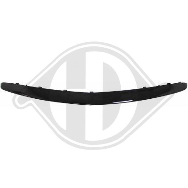 Spoiler vorne für MERCEDES-BENZ E-CLASS (W213)