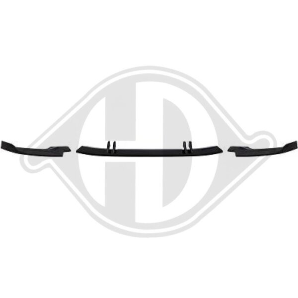 Spoiler vorne für AUDI A5 (F53, F5P)