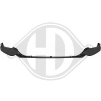 Spoiler vorne für BMW 5 (G30, F90)