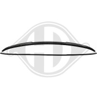 Spoiler hinten für BMW X6 (G06, F96)