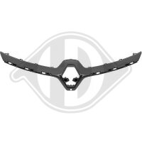 Zier-/Schutzleiste, Kühlergitter für RENAULT...