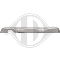 Blende, Stoßfänger hinten für RENAULT CAPTUR II (HF_)