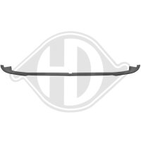Spoiler vorne für BMW 3 Touring (E91)