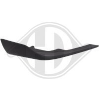 Spoiler vorne für BMW 2 Coupe (F22, F87)