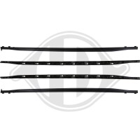 Schwellerverkleidung seitlicher Anbau für VW GOLF...