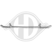 Zier-/Schutzleiste, Stoßfänger vorne für HYUNDAI KONA (OS, OSE, OSI)