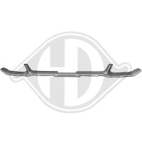 Zier-/Schutzleiste, Stoßfänger vorne für HYUNDAI KONA (OS, OSE, OSI)