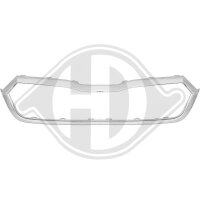 Rahmen, Kühlergitter für SKODA OCTAVIA IV Combi (NX5, PV5)