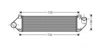 Ladeluftk&uuml;hler f&uuml;r FORD GRAND C-MAX (DXA/CB7, DXA/CEU)