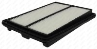 Luftfilter für NISSAN QASHQAI II SUV (J11, J11_)