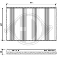 Filter, Innenraumluft für MERCEDES-BENZ SPRINTER...