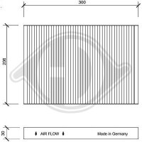 Filter, Innenraumluft für AUDI A6 C5 (4B2, 4B4)