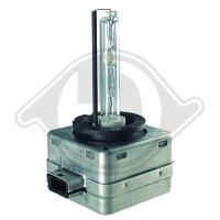 Glühlampe, Fernscheinwerfer für