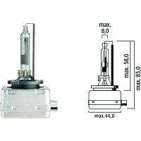 Glühlampe, Hauptscheinwerfer für