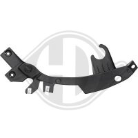 Frontverkleidung links für CITROËN JUMPY III...