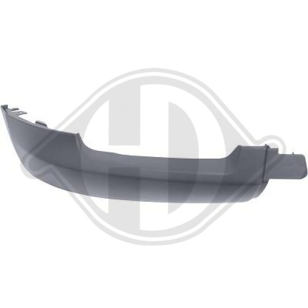 Blende, Stoßfänger vorne rechts für LAND ROVER RANGE ROVER SPORT II (L494)