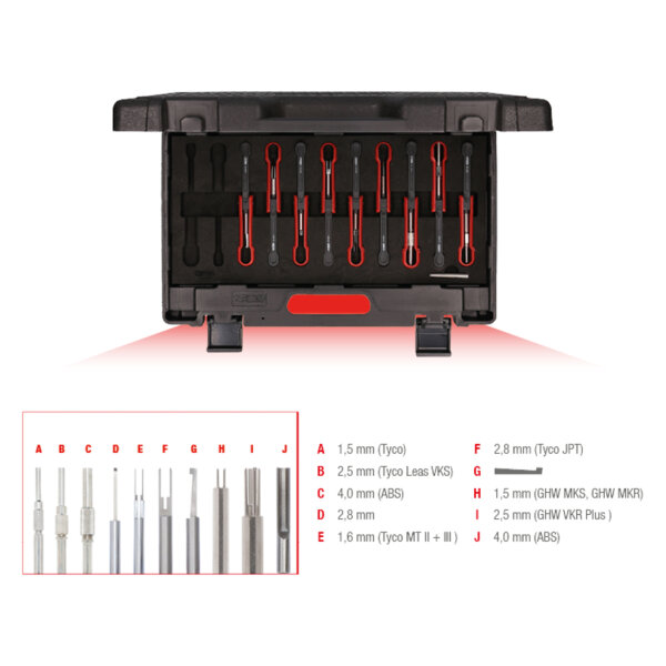 KS TOOLS 150.0800 Profi-Entriegelungswerkzeug-Satz NFZ, 10-tlg