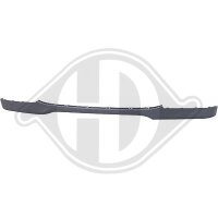 Spoiler vorne für BMW 1 (E87)