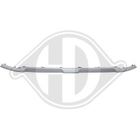 Blende, Stoßfänger vorne für BMW X3 (G01,...
