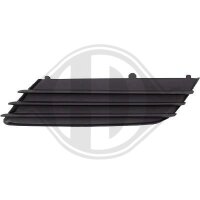 Lüftungsgitter, Stoßfänger links für...