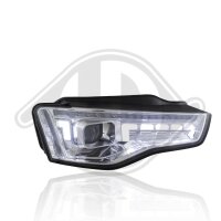 Scheinwerfer Set vorne für AUDI A5 (8T3)