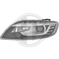 Hauptscheinwerfer links für AUDI Q7 (4LB)
