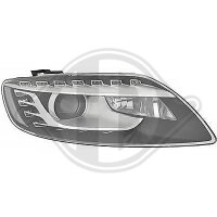 Hauptscheinwerfer rechts für AUDI Q7 (4LB)