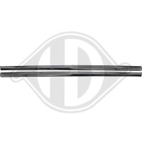 Schwellerverkleidung seitlicher Anbau für VW POLO VI (AW1, BZ1, AE1)
