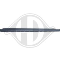 Schwellerverkleidung rechts für MERCEDES-BENZ CLA (C118)