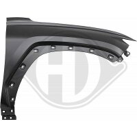 Kotflügel vorne rechts für HYUNDAI TUCSON (NX4E, NX4A)