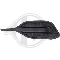 Lüftungsgitter, Stoßfänger links für...