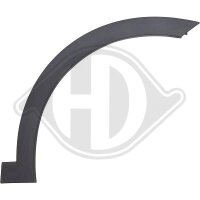 Verbreiterung, Kotflügel vorne rechts für SEAT ARONA (KJ7, KJP)