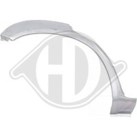 Seitenwand hinten rechts für HYUNDAI TUCSON (JM)